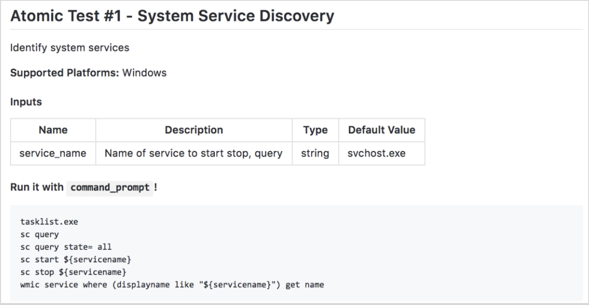 Markdown example